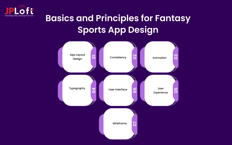 Basics and Principles for Fantasy Sports App Design